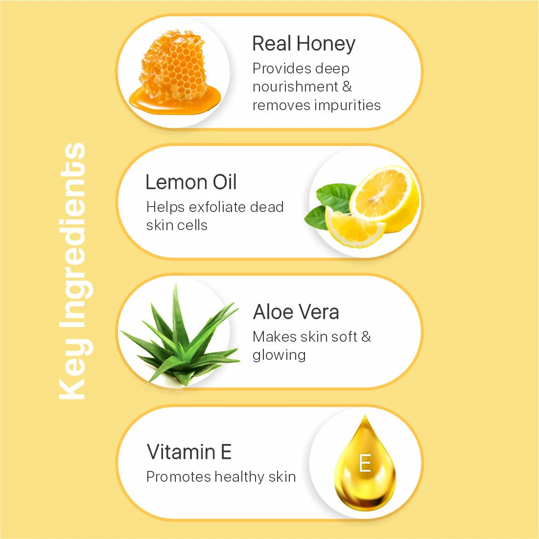 Lemon Honey (125g) - Handmade Bathing Bar - Image 5